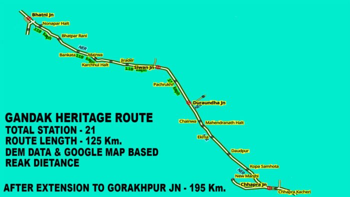 GANDAK HERITAGE ROUTE - Image 2